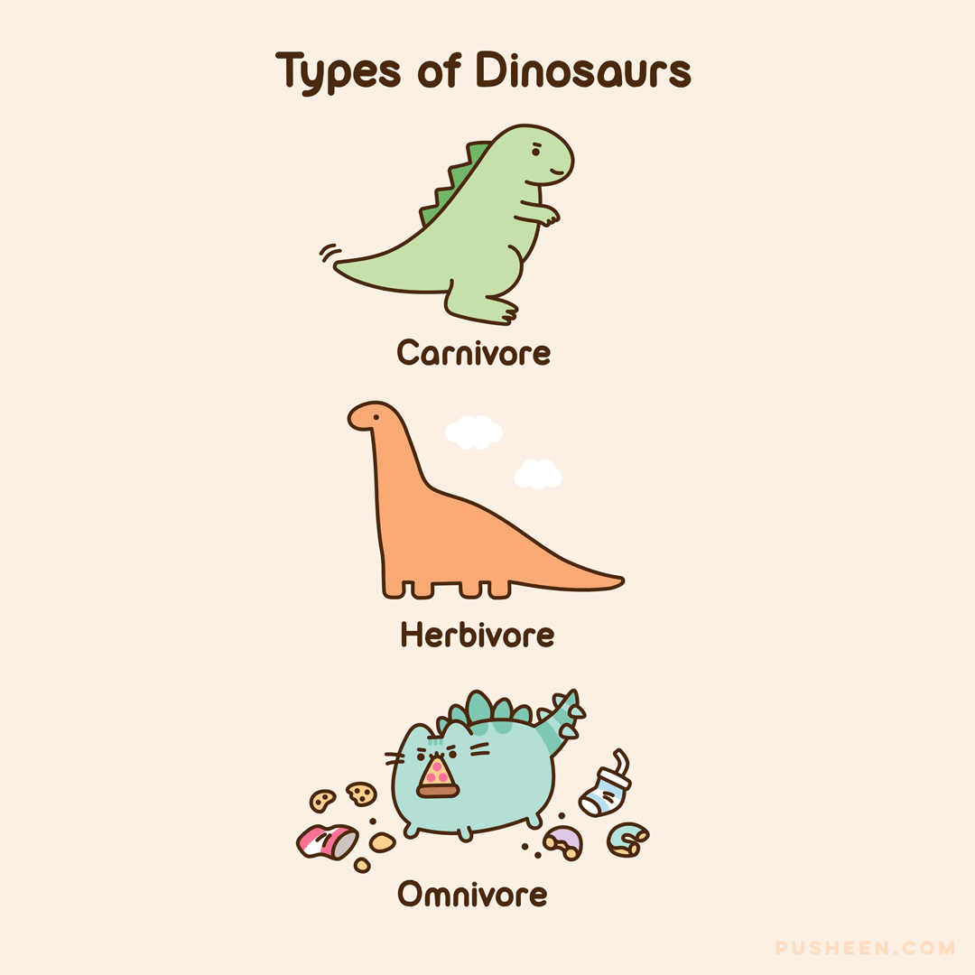 Types of Dinosaurs