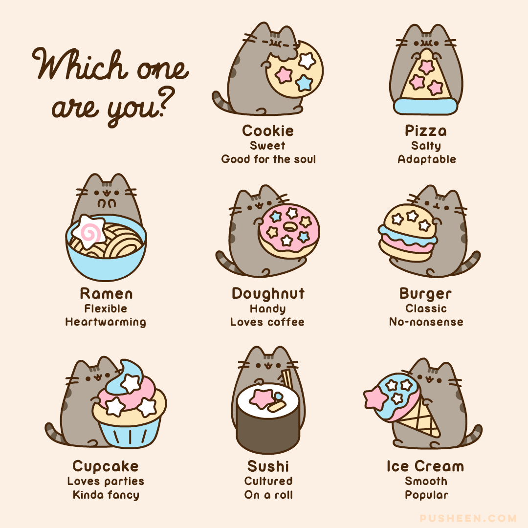 Which One Are You? 10th Anniversary Edition